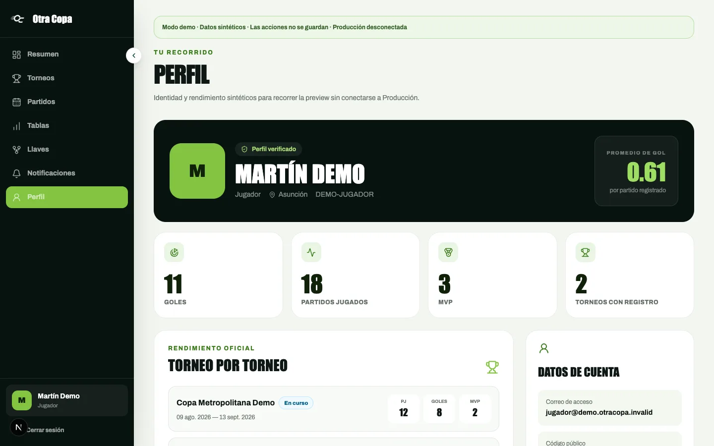 Perfil deportivo real de un jugador en Otra Copa